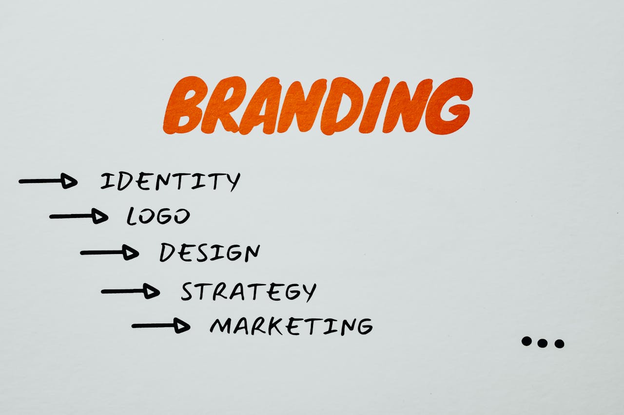Building Your Brand Values: 3 Tips for Startups